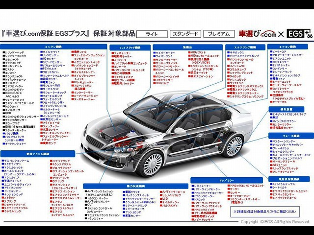 長崎県 諫早市の中古車販売店 フレスカー 諫早店 中古車情報 中古車検索なら 車選びドットコム 車選び Com 長崎県 諫早市の中古車販売店 フレスカー 諫早店 中古車情報 中古車検索なら 車選びドットコム 車選び Com