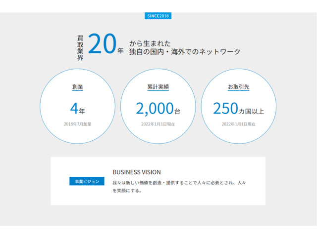 株式会社CENTRY セントリー