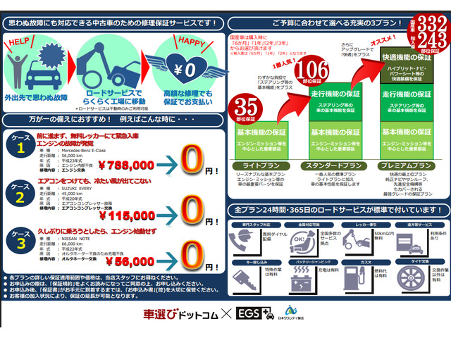 クリエーティヴ